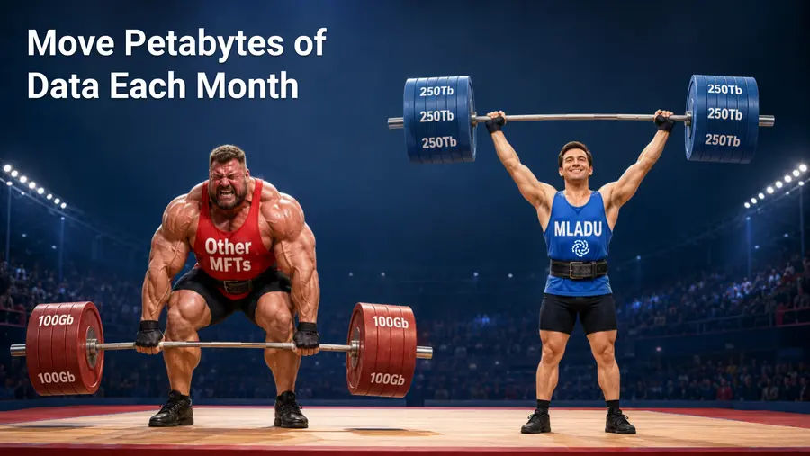 Monthly Moves of Petabytes
