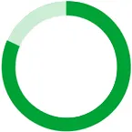 MLADU Loading Circle Green Icon
